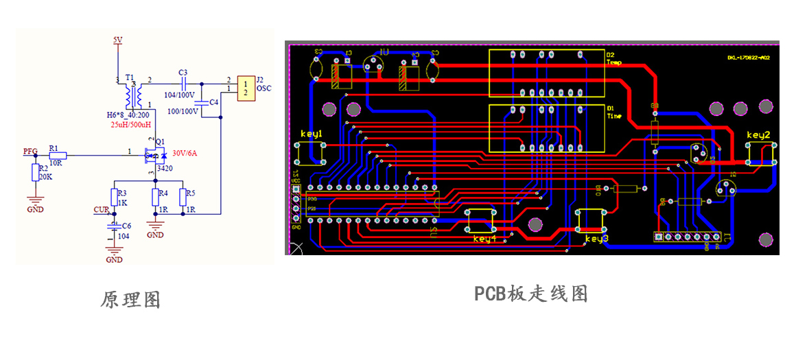 PCB