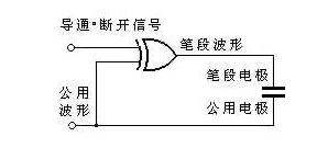 晶拓液晶屏靜態(tài)驅動2