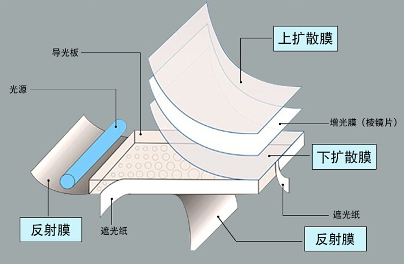 QQ截圖20191015164530